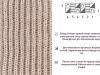 Шапки спицами: схемы вязания, новинки