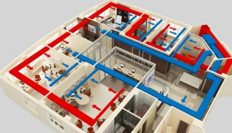 Как выбрать систему вентиляции для квартиры: простая инструкция для новичков