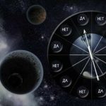 Гадание Да Нет Стрела судьбы онлайн для карьеры и бизнеса: есть ли польза